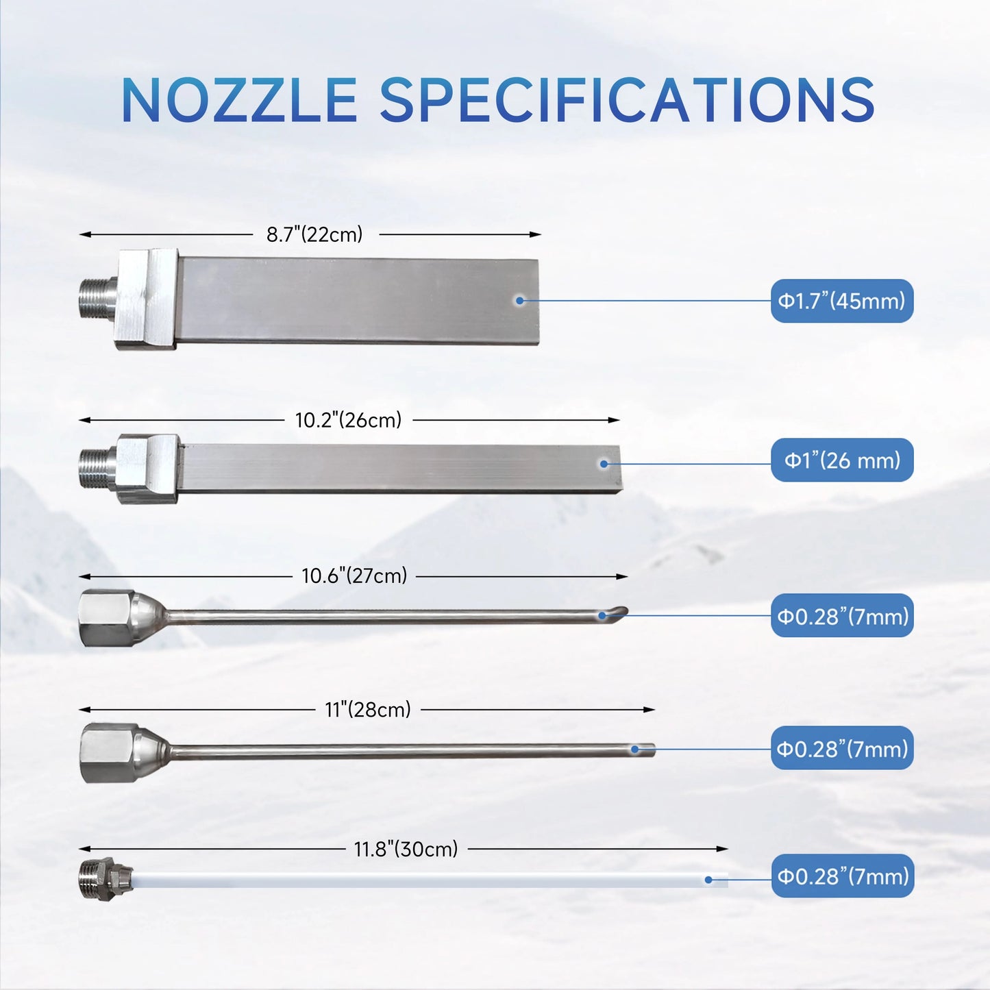 High-performance dry ice blasting machine for safe and eco-friendly cleaning